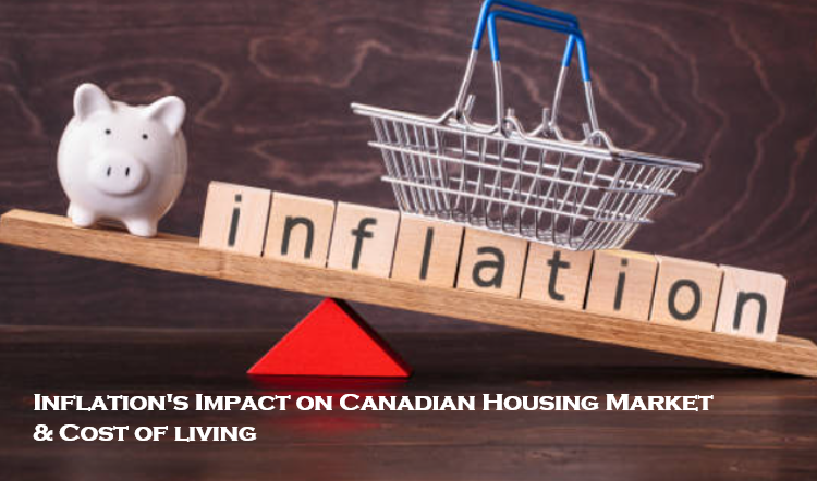 Inflation impact on canadian housing market